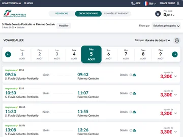 Capture d'écran de la page d'informations sur les horaires et de réservation de la compagnie ferroviaire italienne Trenitalia.